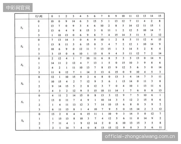 声学数据的采集与应用将面临法规挑战，基于用户个人听感反馈来迭代RT60算法的模式需关注数据隐私